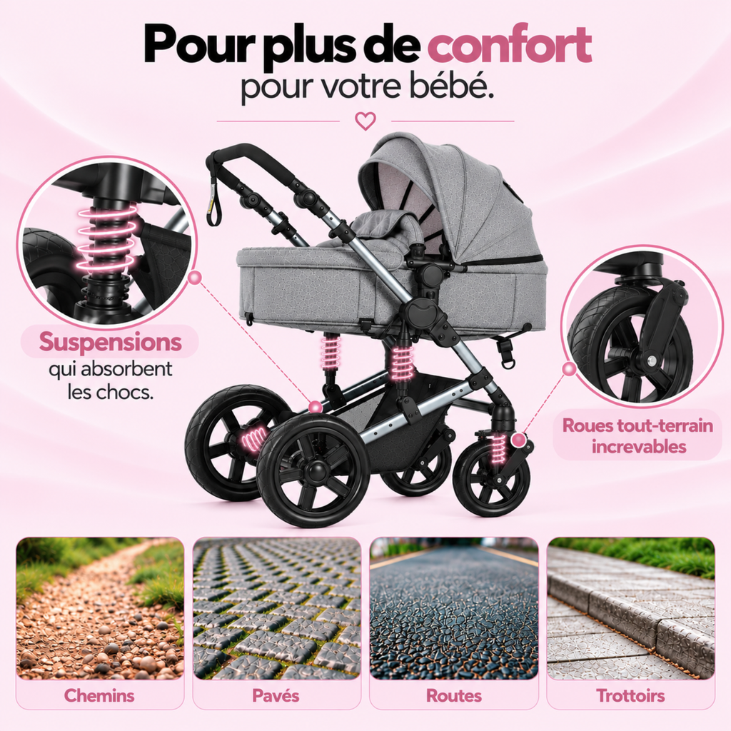 Poussette 3 en 1 Grise