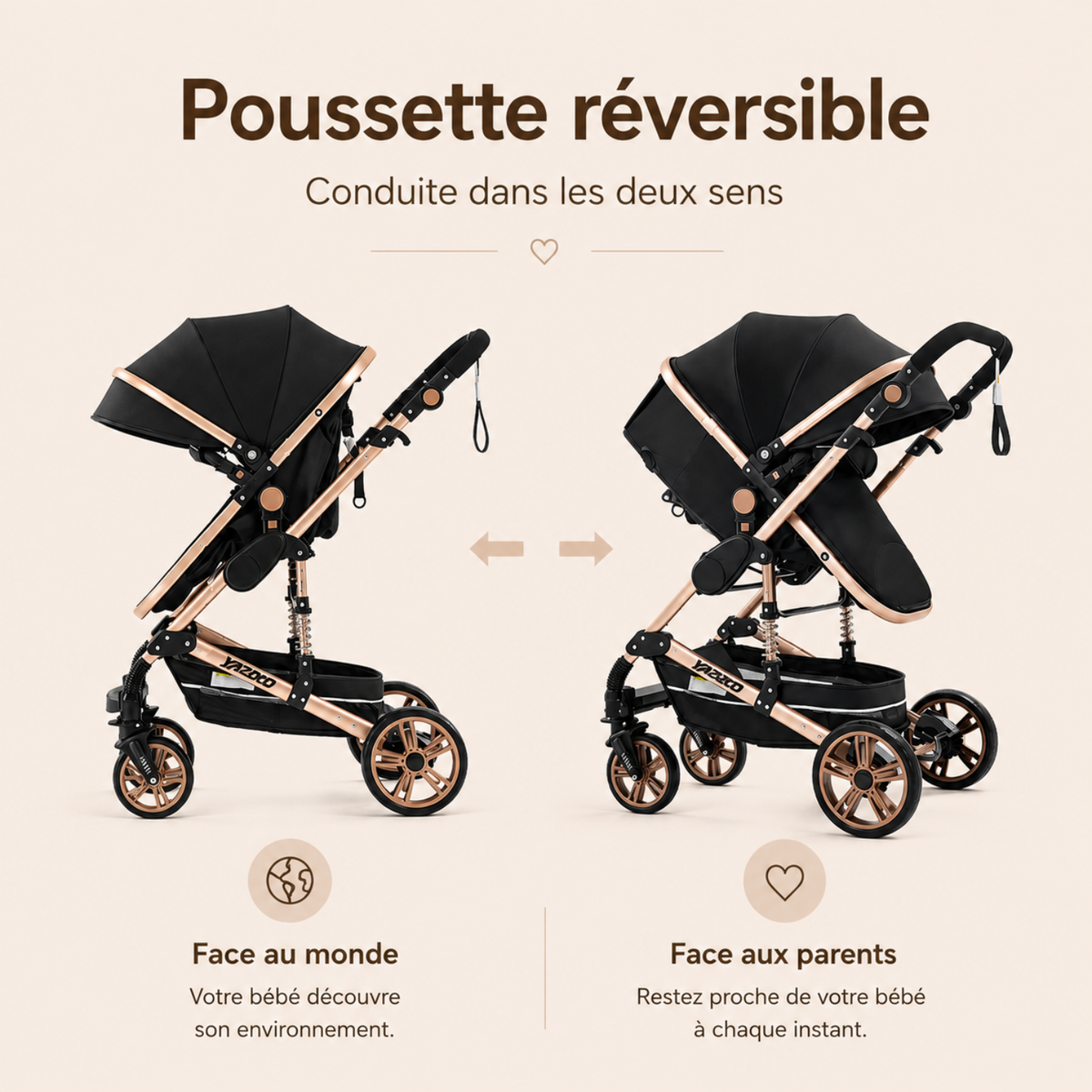 Poussette 3 en 1 Noire